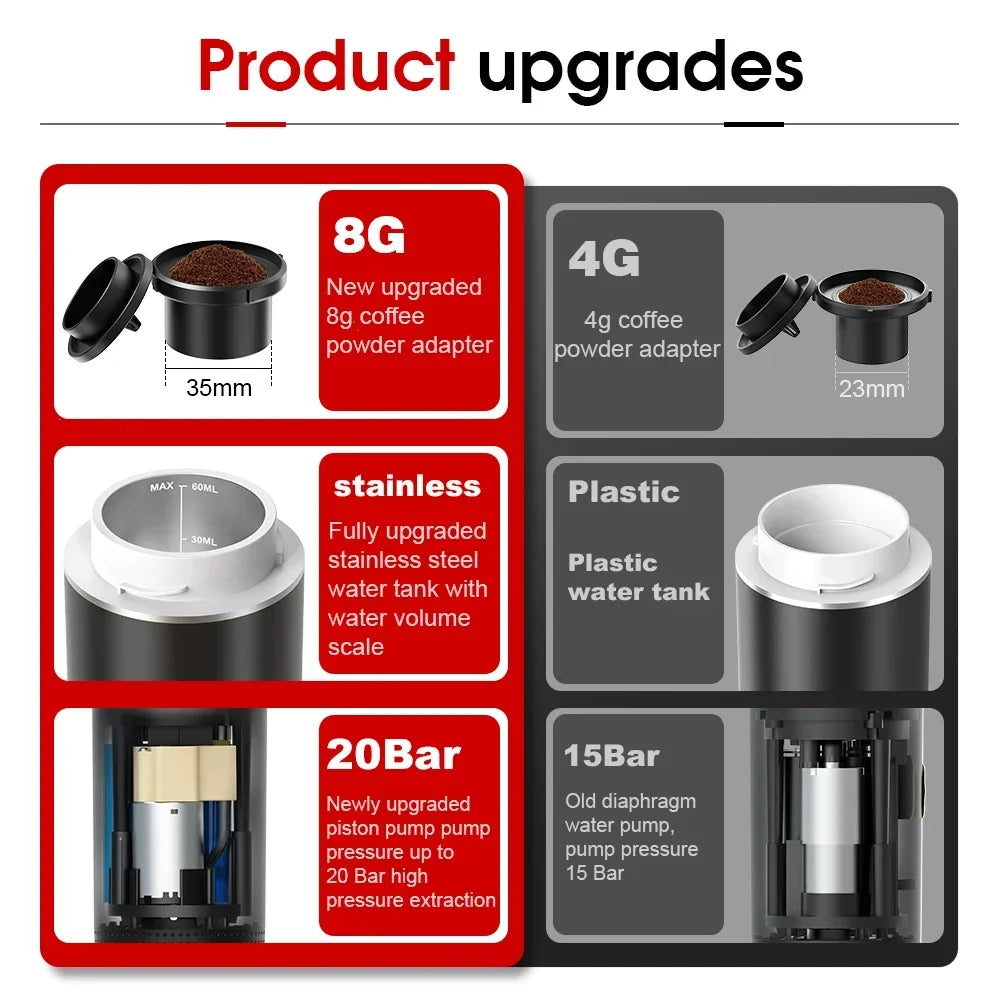 Kablosuz Taşınabilir Elektrikli Espresso Makinesi